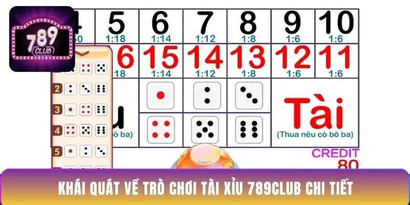 khai-quat-ve-tro-choi-tai-xiu-789club-chi-tiet